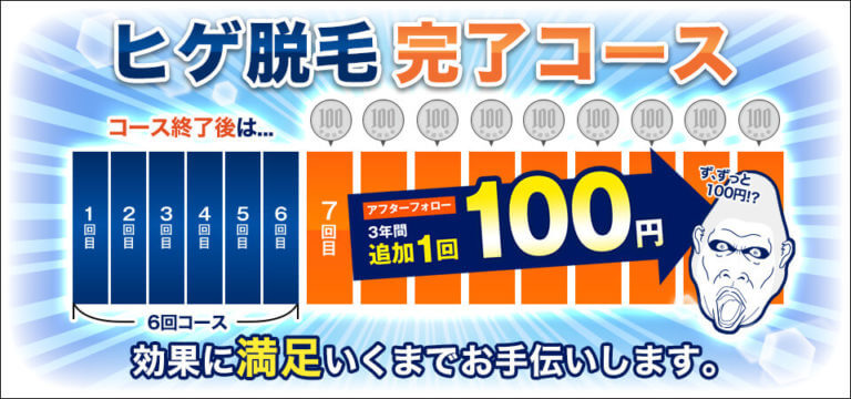 ゴリラクリニック 脱毛効果の個人差を埋めるアフターフォロー